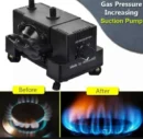 Super Speed Sui gas Sucking Pressure Compressor TX-2000 | Gas Suction Pump - 100W