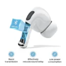 JOYROOM JR-T03S PRO ANC TWS WIRELESS EARBUDS