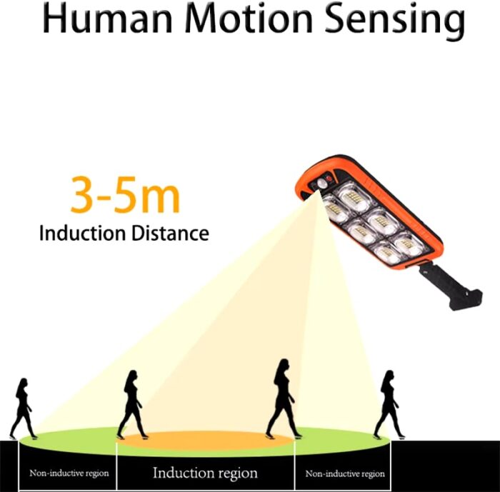 Solar Street COB Light With Sensor ZB-150B | Motion Sensor Security Streetlights for Parking Lot – Remote Control - Image 3